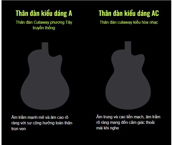 Đàn Guitar Acoustic Yamaha A SERIES