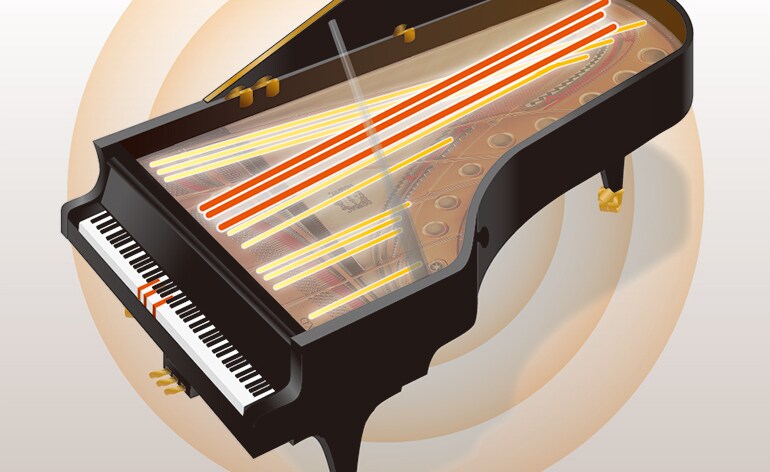 Piano Điện Yamaha CVP-905 - âm thanh3